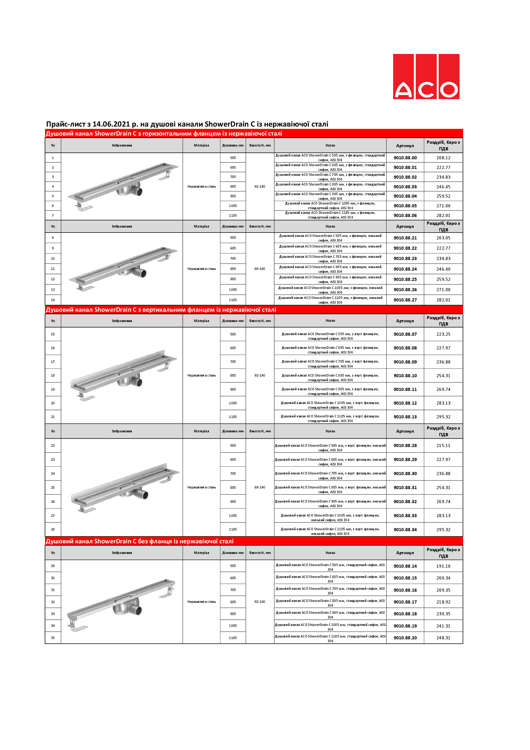 Прайс-лист_Червень_2021_ShowerDrain_C.pdf