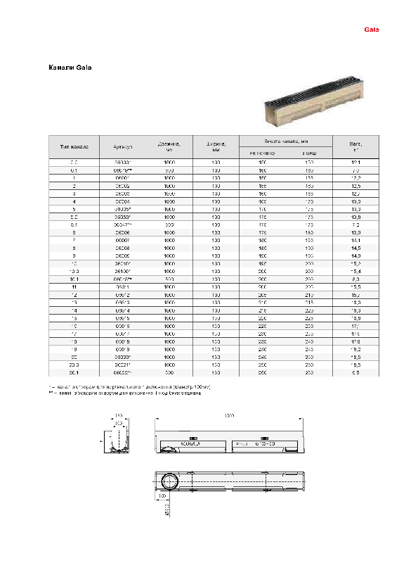 ACO_Gala.pdf