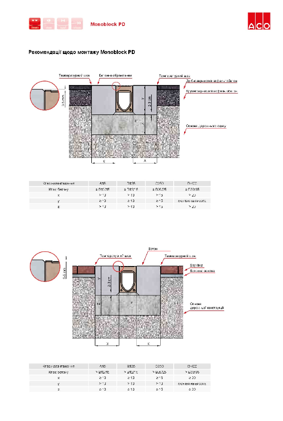 Recomendacii_montazhu_Monoblck_pd.pdf