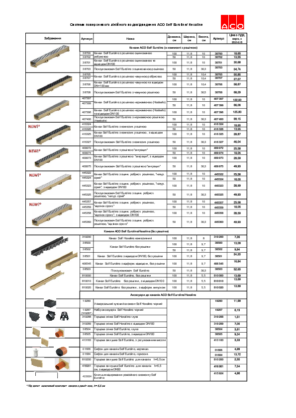 Komplekti_Self_2018.pdf