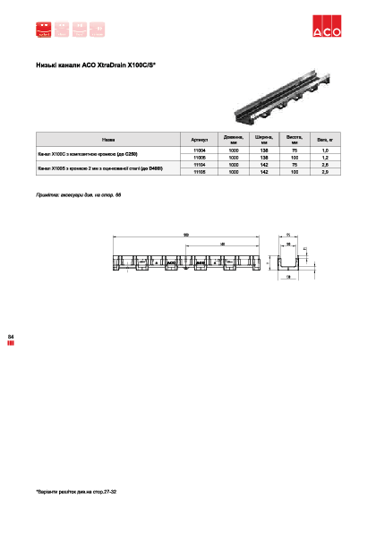 Nizki_kanali_ASO_XtraDrain_KH100S-S.pdf