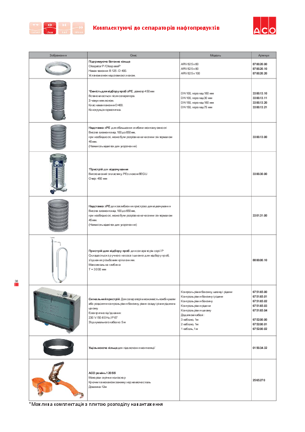 ACO_Components_oil_separators.pdf