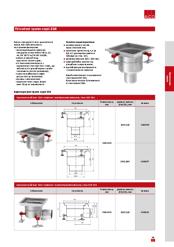 ACO_Trapy_218.pdf