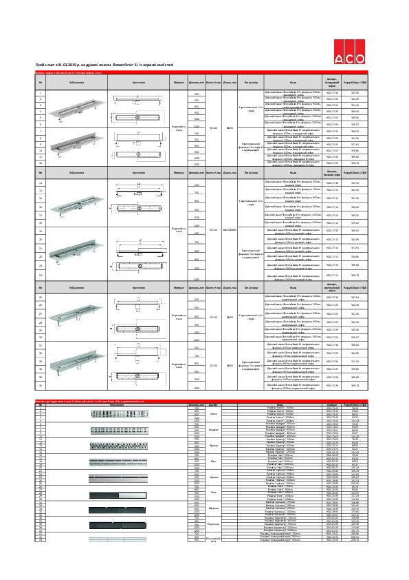 ShowerDrain_E.pdf