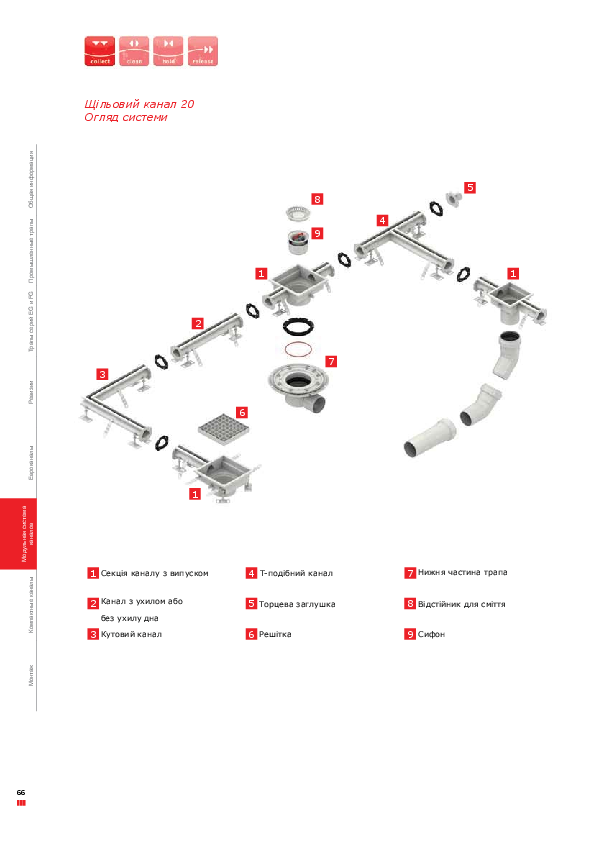 ACO_SHCHilovii_kanal_20.pdf