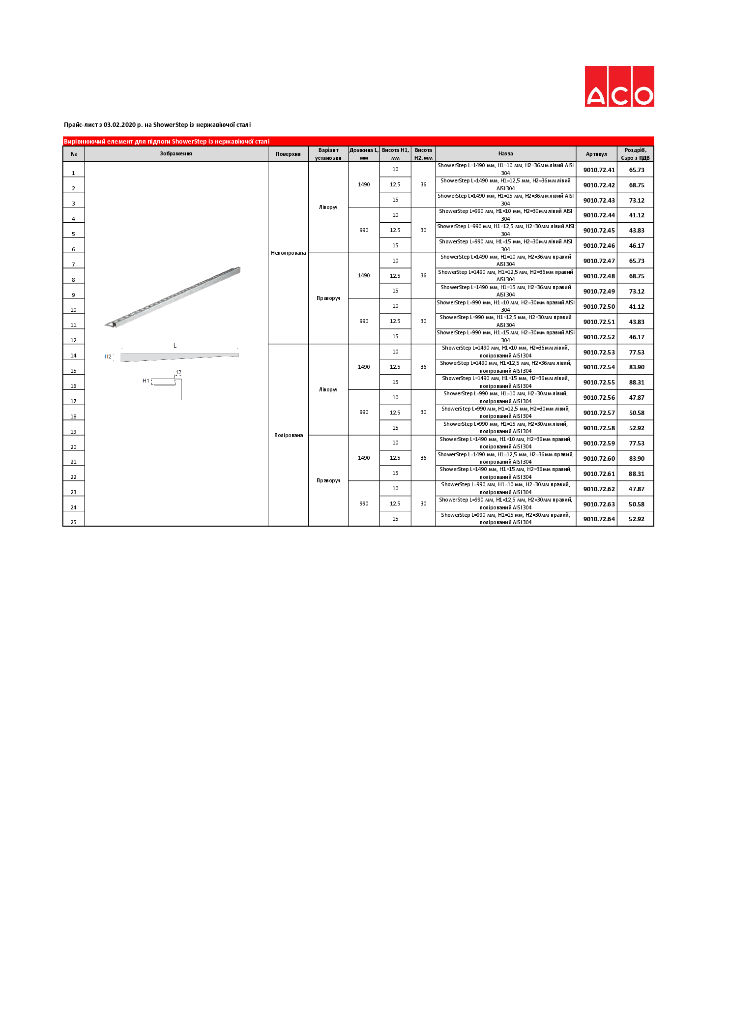 Prais-list_2020_ShowerStep.pdf