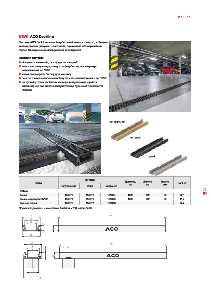 ACO_Deckline.pdf