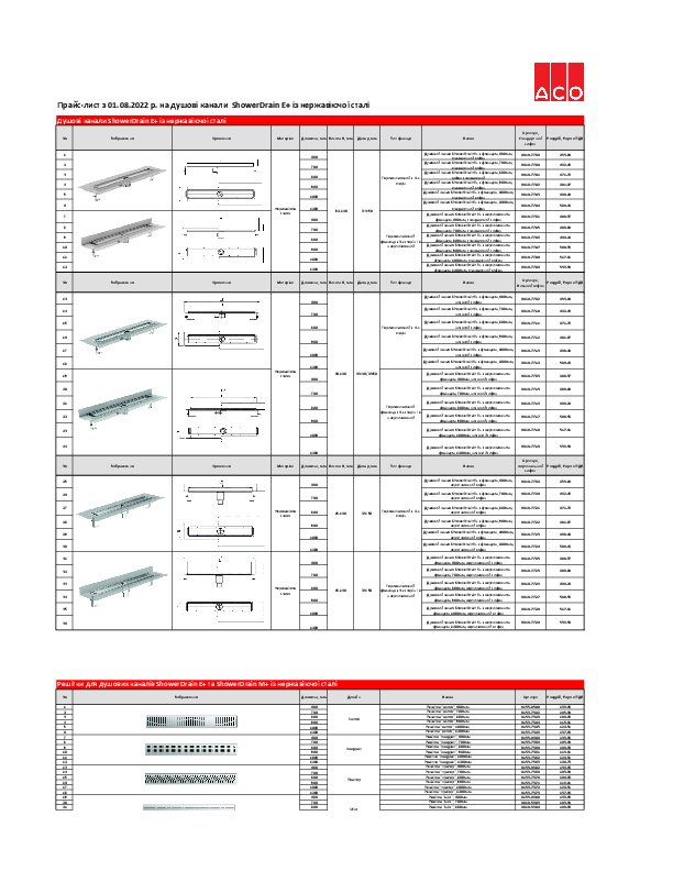 Прайс-лист_Серпень_2022_ShowerDrain_E_.pdf
