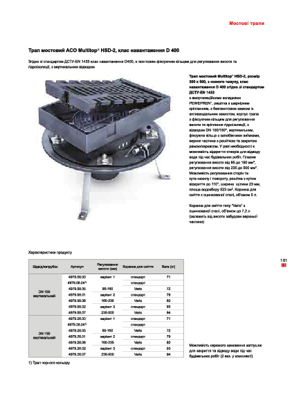 ACO_Multitop_HSD-2_181.pdf