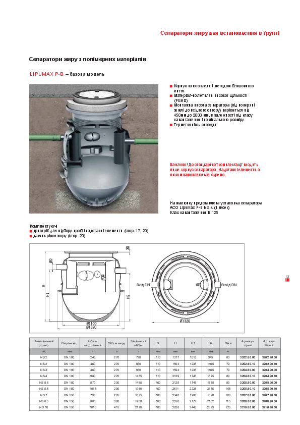 ACO_LIPUMAX-P-B_13_17.pdf
