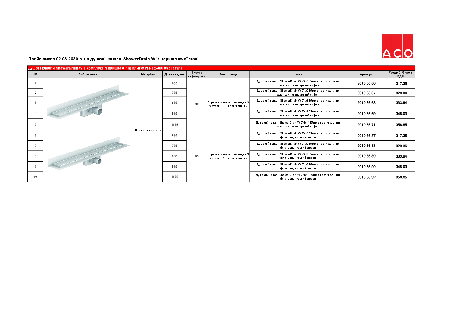 Prais-list_2020_ShowerDrainW.pdf