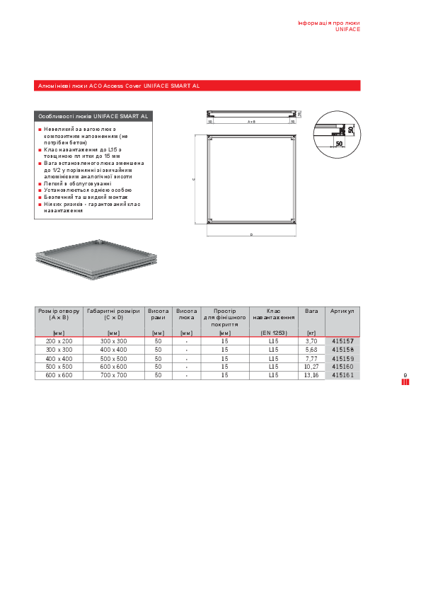 ACO_Access_Cover_UNIFACE_SMART_AL_9.pdf