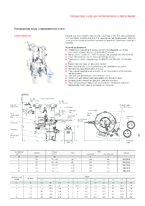 ACO_Lipatomat_va.pdf