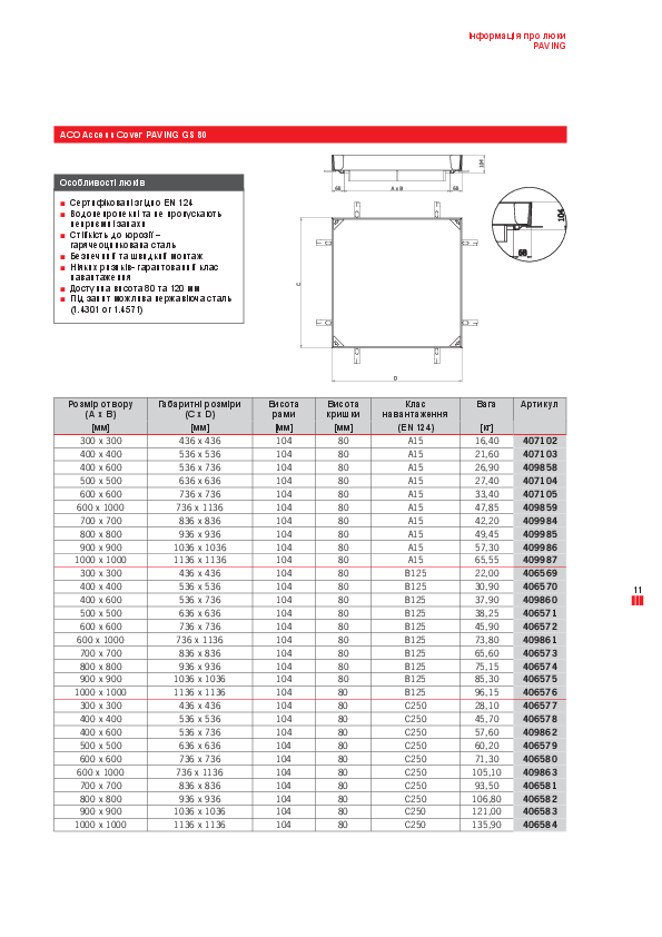 ACO_Access_Cover_PAVING_GS_80_11.pdf