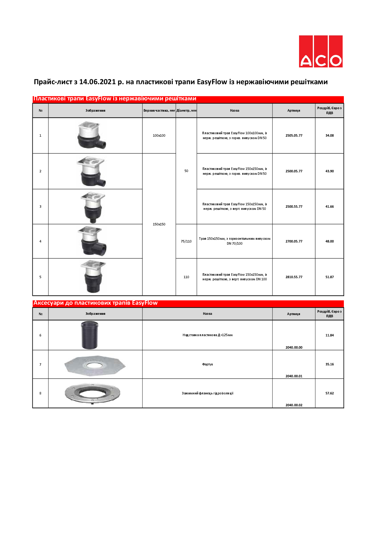 Прайс-лист_Червень_2021_трапи_EasyFlow.pdf