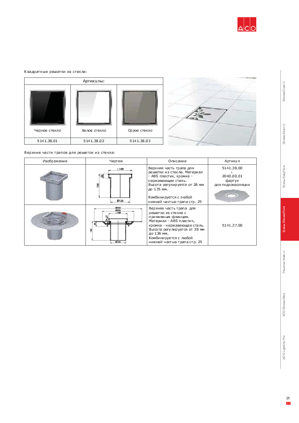 ACO_ShowerPoint_21_25.pdf