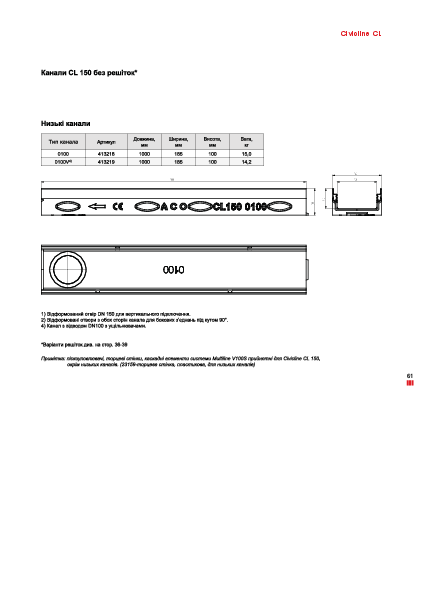 Nizki_kanali_ACO_Civicline_CL_150.pdf