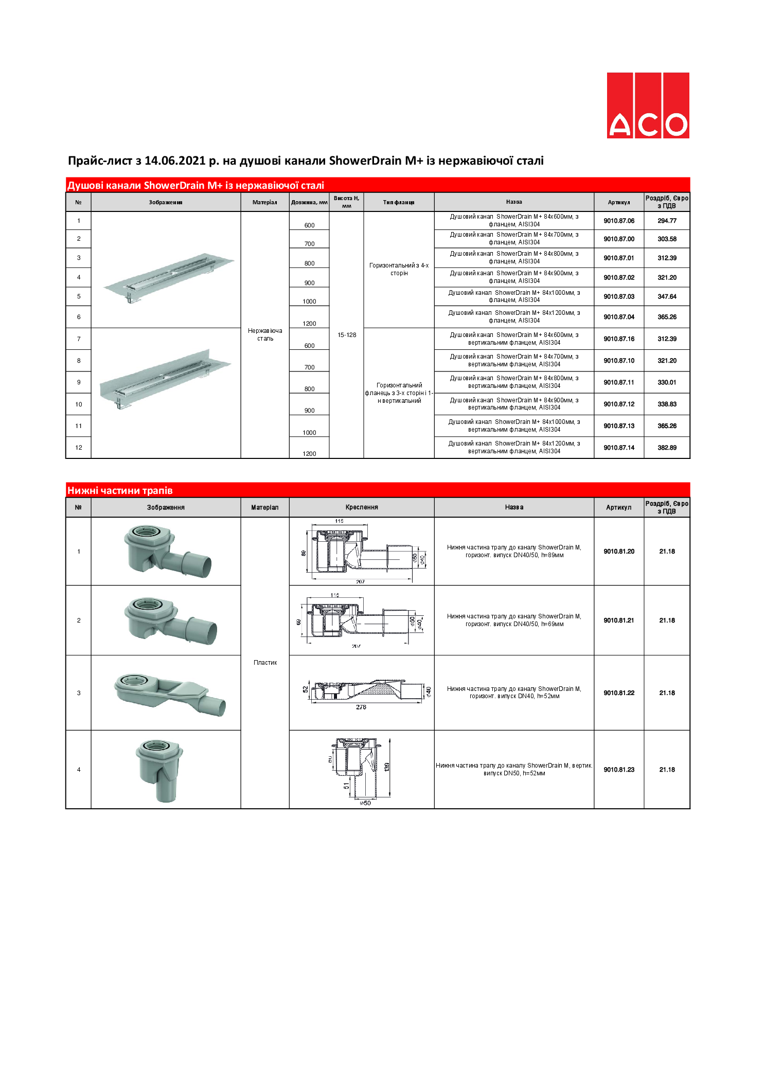 Прайс-лист_Червень_2021_ShowerDrain_M_.pdf