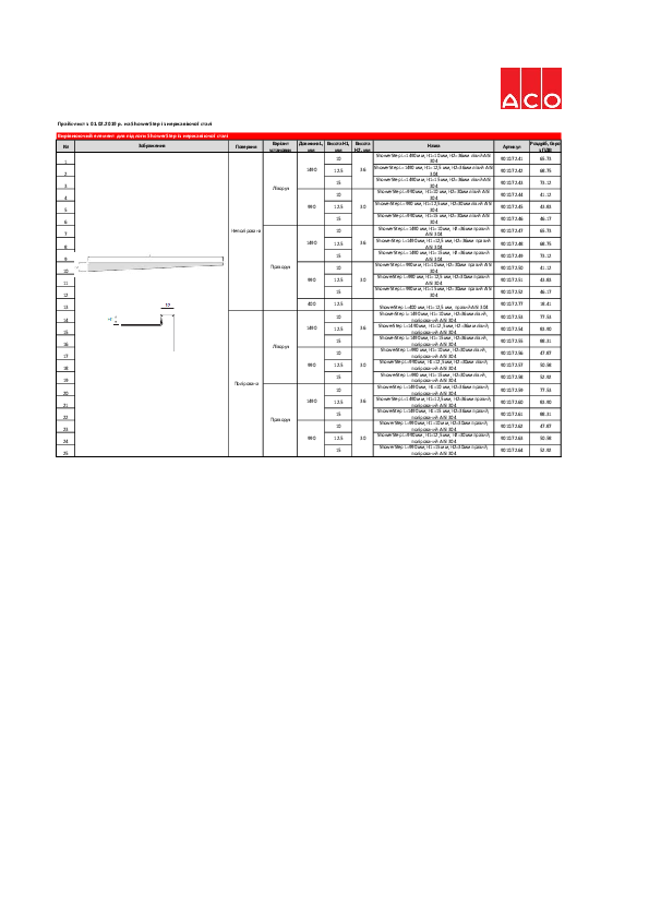 ShowerStep.pdf