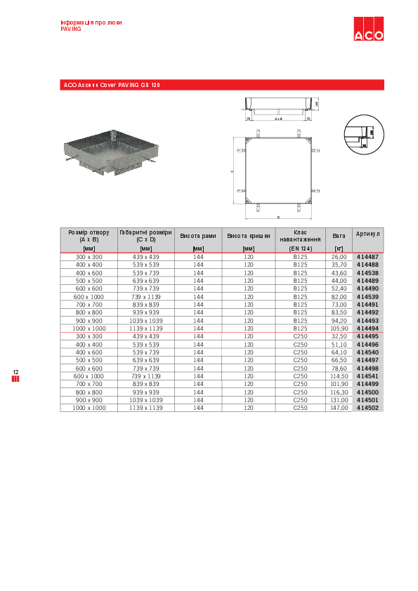ACO_Access_Cover_PAVING_GS_120_12.pdf