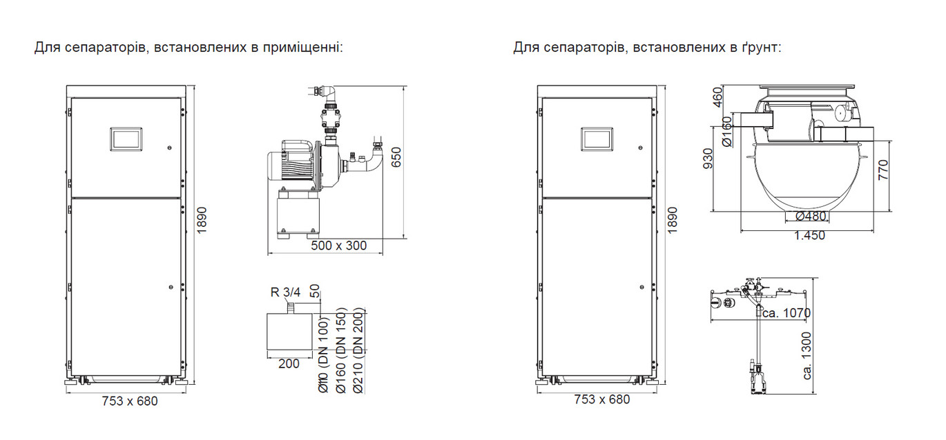 ACO LIPUFLOC Size