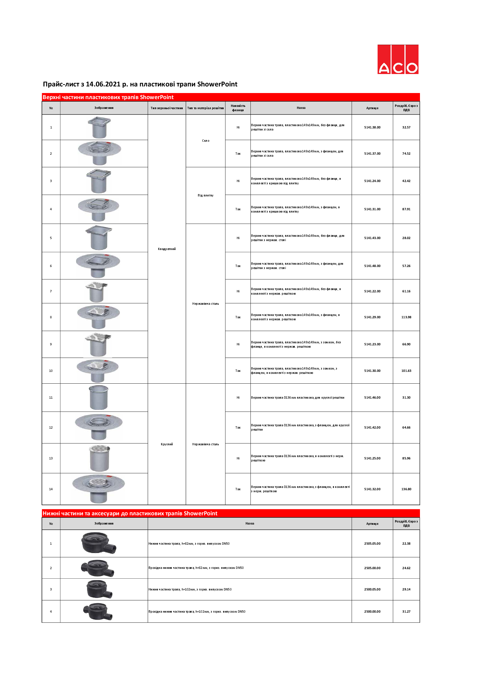 Прайс-лист_Червень_2021_трапи_ShowerPoint.pdf