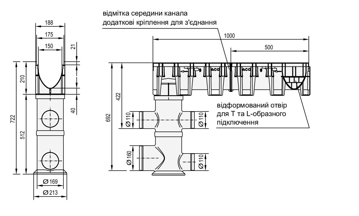 Razmer 150 Xtradrain