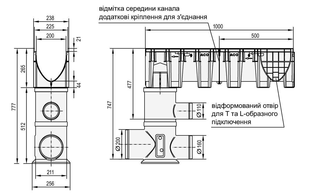 Razmer 200 Xtradrain