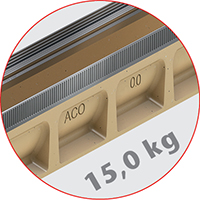 Darstellung-multiline-seal-in-einfaches-handling-ACO-tiefbau