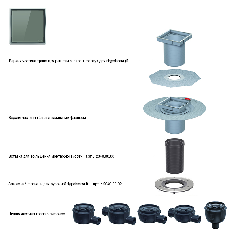 ACO-ShowerPoint Size 3