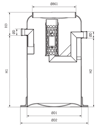 Oleopator-G Size