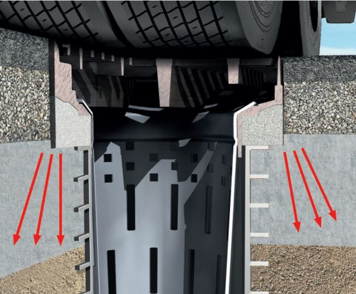 Csm Combipoint Distributie Sarcini 6a4205b66e